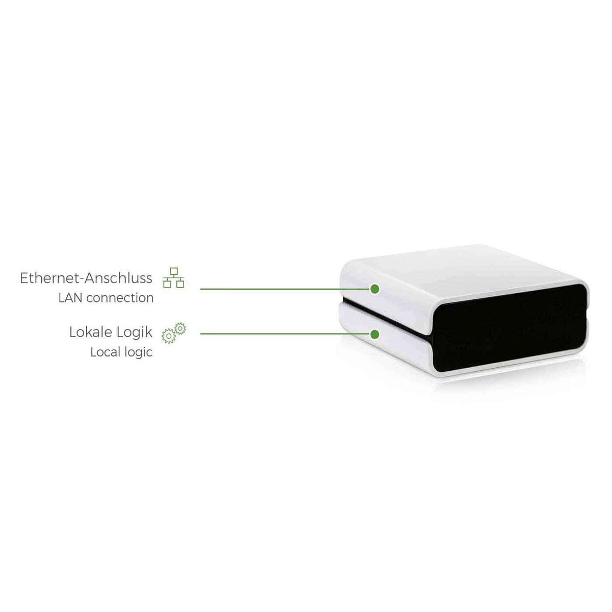 MIYO Starter Set Ventil (mit Ventil 1V-20 ohne Sensor)
